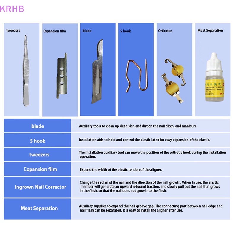 Dụng Cụ Chăm Sóc Móng Chân Chuyên Nghiệp Mới