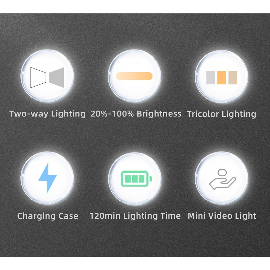 Sunnylife Đèn Trợ Sáng Chụp Ảnh 3000-6500K 25LUX / 0 6m Cho Điện Thoại