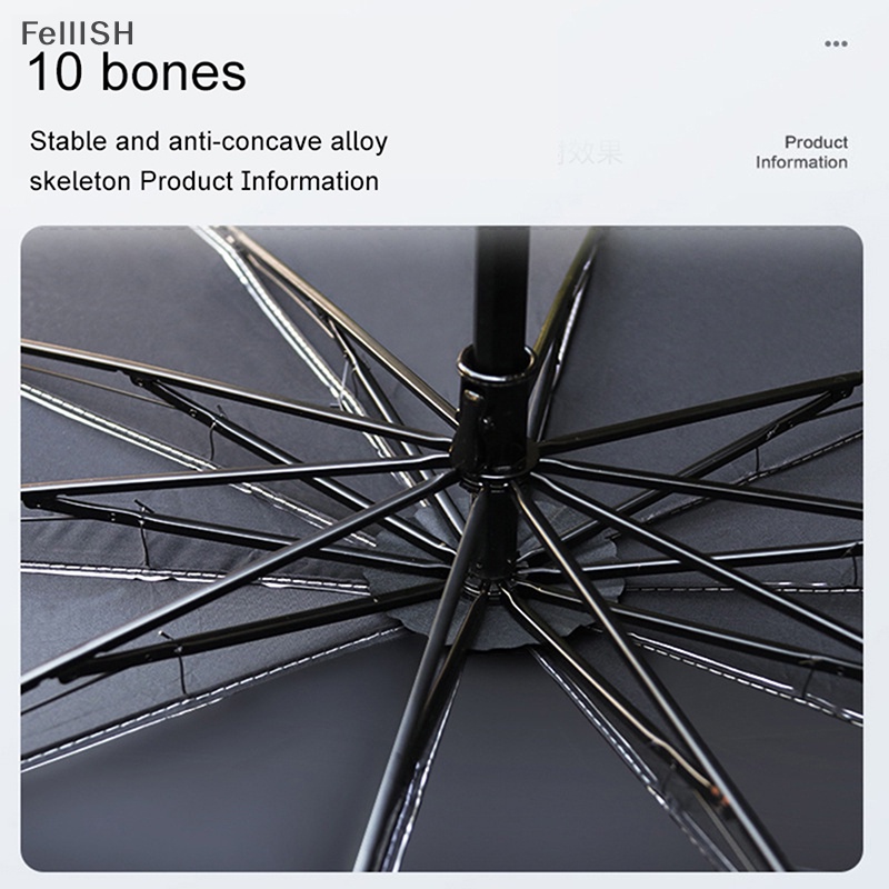 Dù Che Nắng Chống Tia UV 439br 125cm 140cm Có Thể Gập Lại Tiện Dụng Cho Xe Hơi