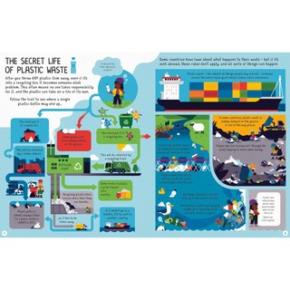 See Inside Why Plastic Is A Problem