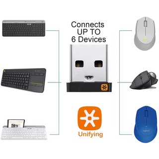 Đầu thu chuột, bàn phím logitech, logitech unifying usb receiver