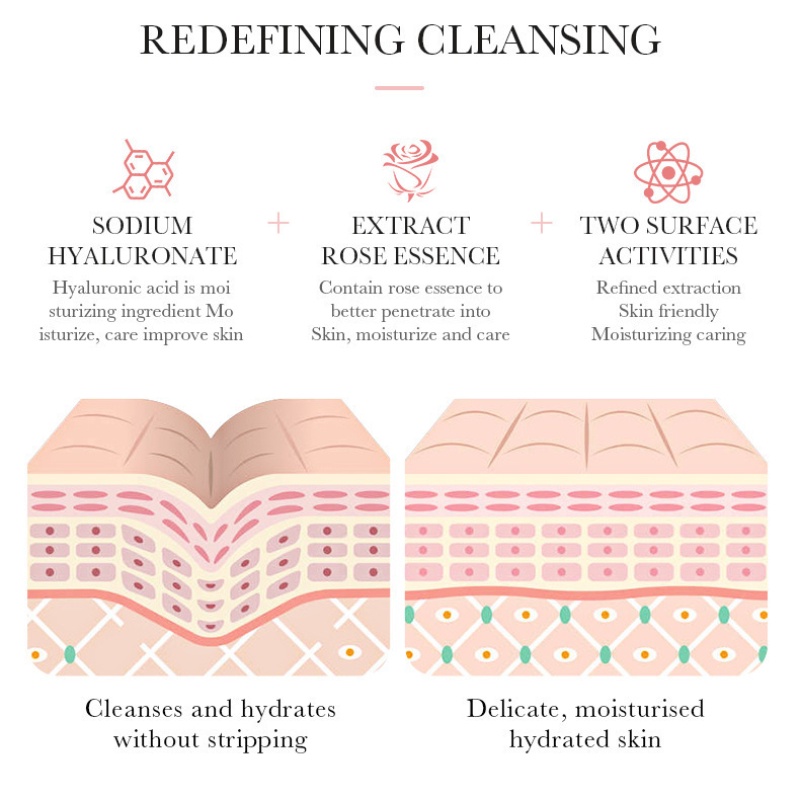 Bioaqua rose hyaluronic acid moisturizer cream hydrating làm sáng tông màu da thu nhỏ lỗ chân lông 50g