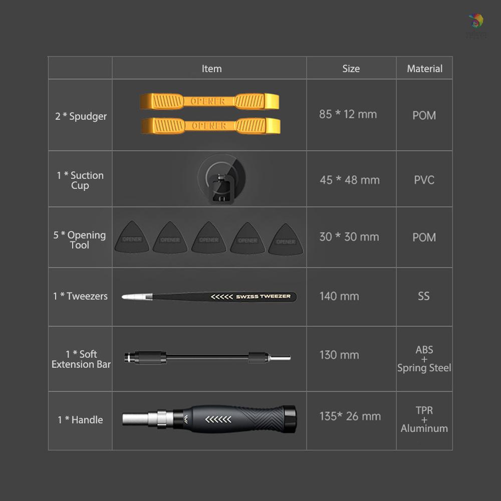 Set 145 Đầu Tua Vít Lục Giác Bằng Hợp Kim Thép Mềm Có Rãnh Độ Chính Xác Cao Đa Năng JAKEMY H4 * 28MM CR-V