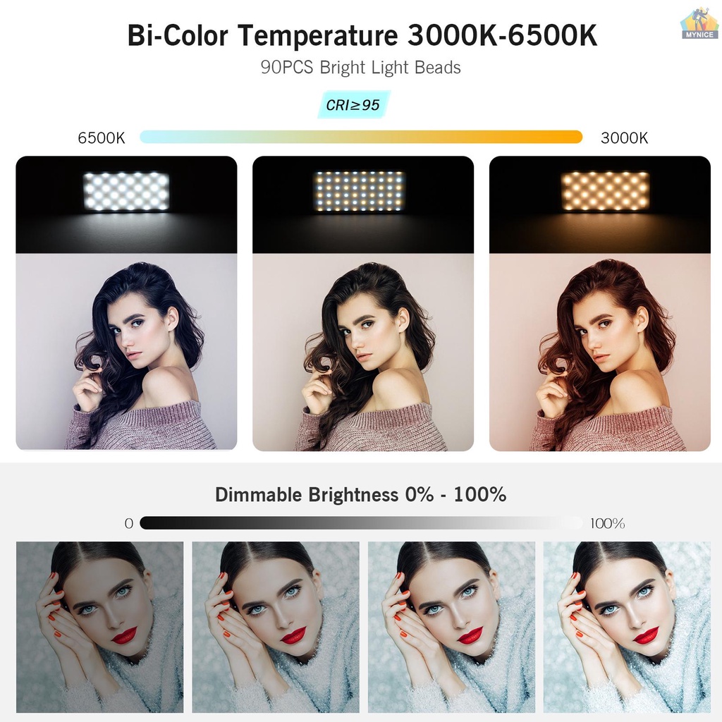 Bộ 90 Đèn LED Andoer MFL-02 5W RGB 3000K-6500K CRI 95 Đa Năng Có Thể Điều Chỉnh Độ Sáng