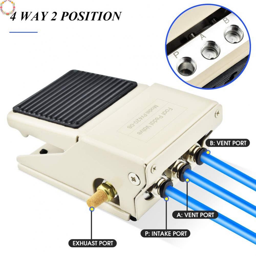 Bộ Van Chân Cao Su 2 Bit 2 Vị Trí 4 Chiều 1 / 4 &quot;NPT PC6-N2