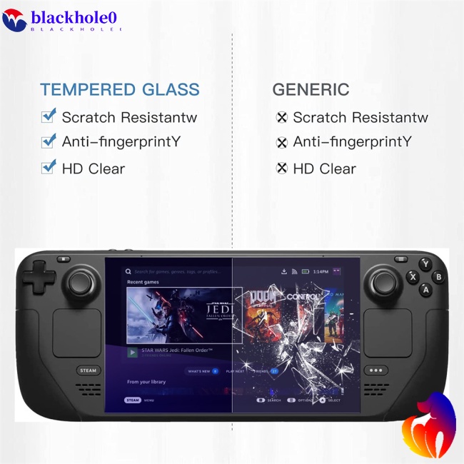 Bộ 2 Kính Cường Lực Hd Chống Trầy Chống Nổ Cho Máy Chơi Game Hơi Nước