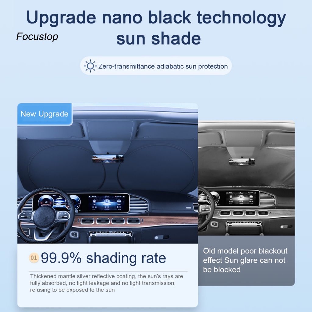 Tấm Che Nắng Cách Nhiệt Cho Kính Chắn Gió Xe Hơi