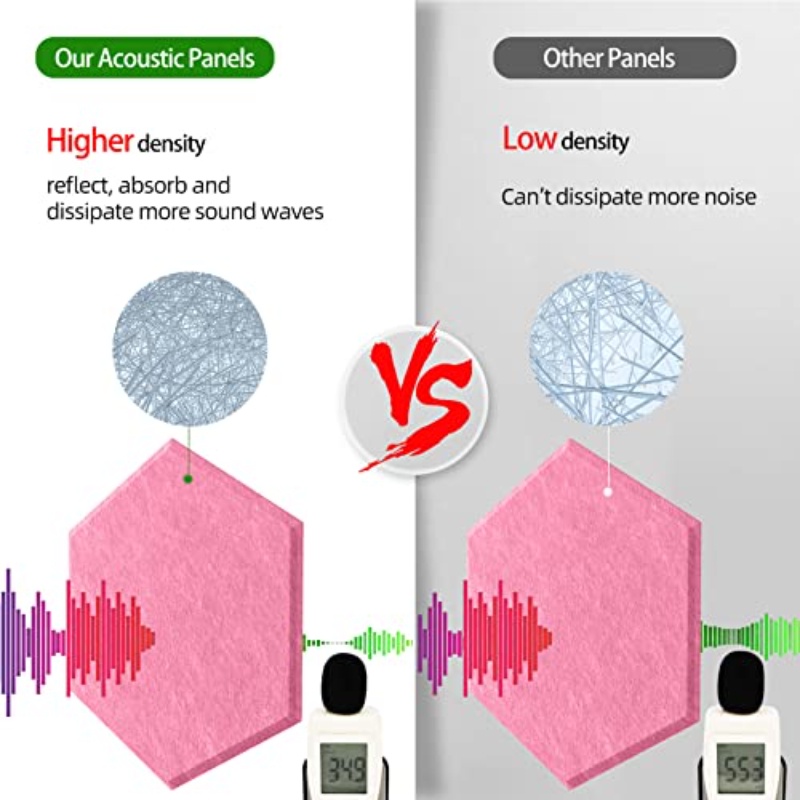 1 Tấm Xốp Cách Âm Tự Dính Hình Lục Giác Chống Ồn Cho Tường Acoustic