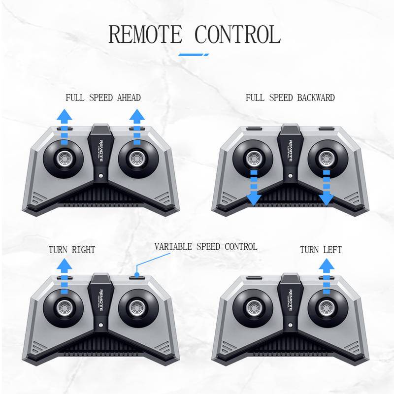 Đồ Chơi Tàu Cá Sấu Điều Khiển Từ Xa 2.4G