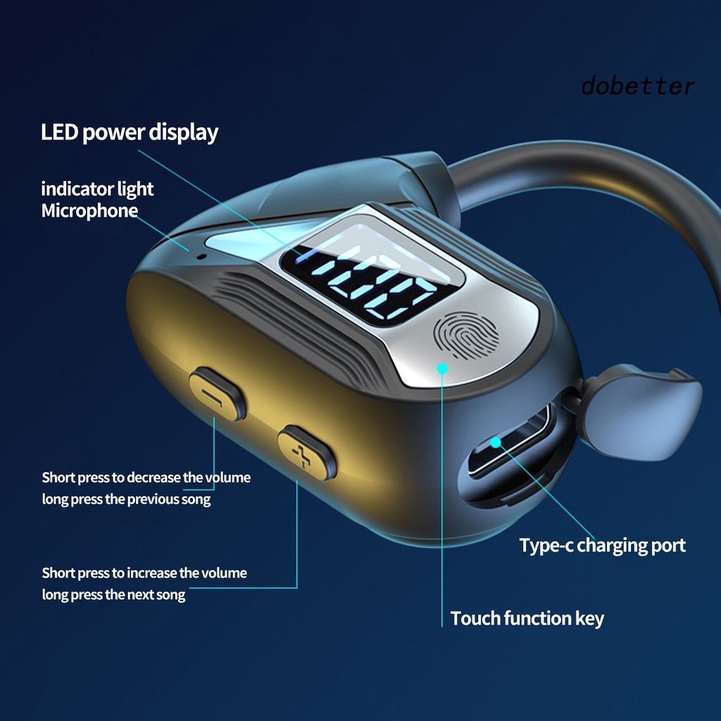 Tai Nghe Thể Thao Không Dây Bluetooth 5.3 Âm Thanh HiFi Màn Hình LED Kỹ Thuật Số