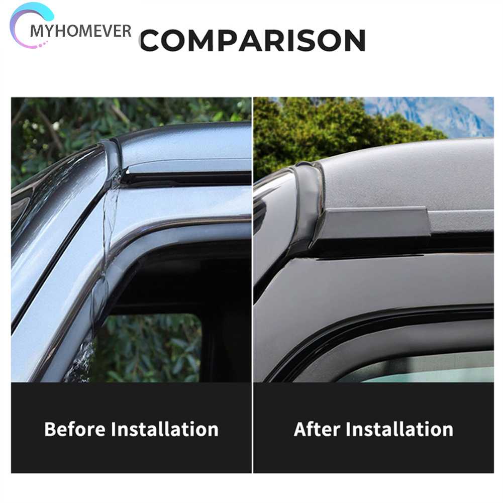 Bộ 2 Dụng Cụ Nối Dài Ống Thoát Nước Cho Jeep Wrangler