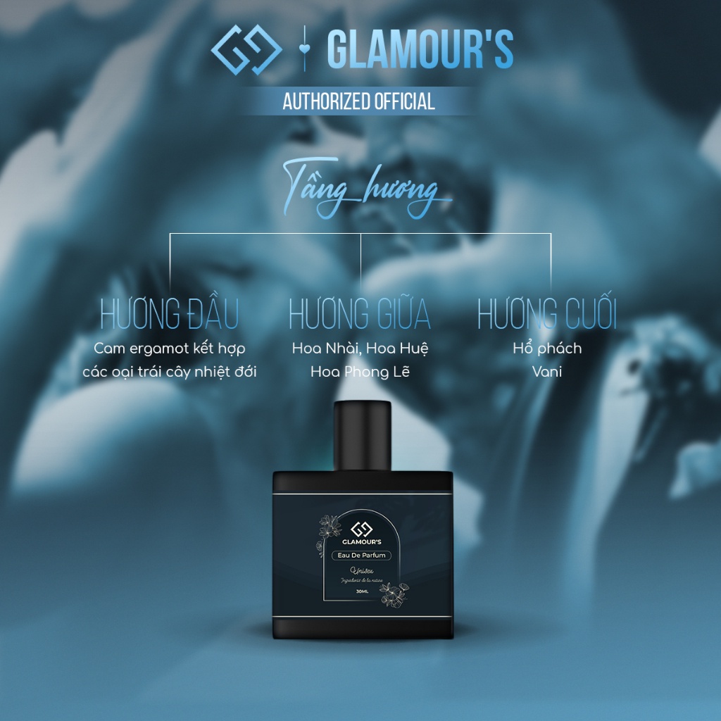 Nước Hoa Nam -  Nữ  Nguyên Liệu Nhập Pháp Hương Thơm Nhẹ Nhàng Cuốn Hút, Dạng Xịt 10-30ml