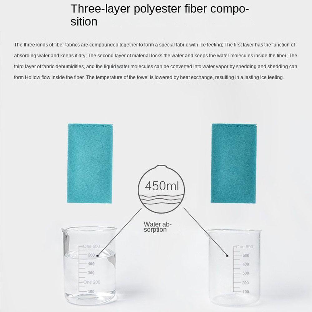 Khăn Lạnh Thể Thao Bằng Sợi Microfiber Kèm Túi Silicon Tiện Dụng