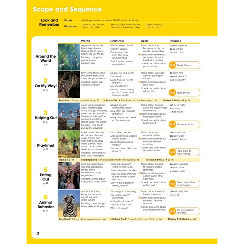 Look 3 Student's Book )