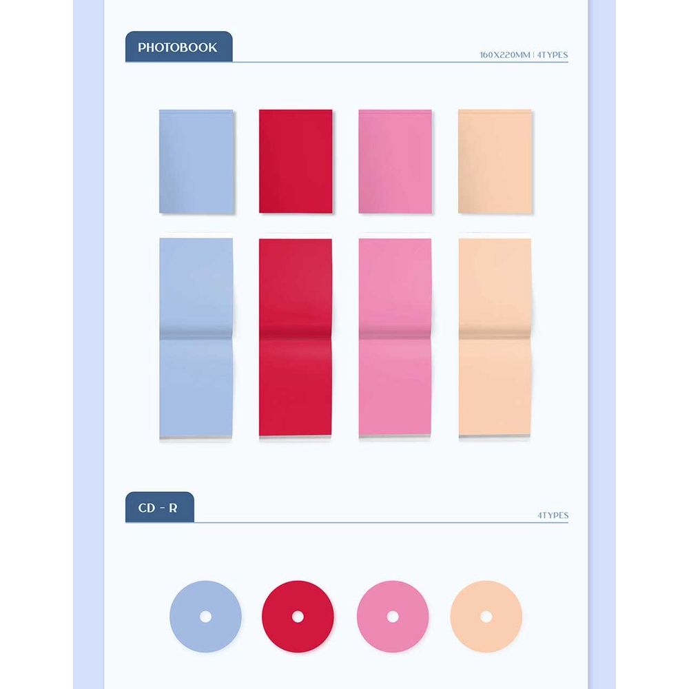 TWICE - 3rd Full Album