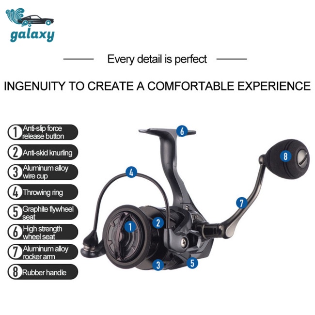 Galaxy Máy Câu Cá Tốc Độ Cao 6.2: 1 11.5kg Max Drag Kam1000-5000# Cuộn Dây Câu Cá Chuyên Dụng Chất Lượng