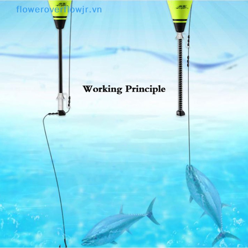 Phao Câu Cá Tự Động Nổi Tiện Dụng