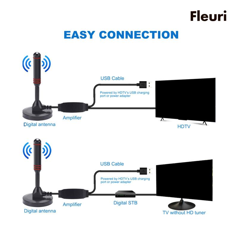 Ăng Ten TV Kỹ Thuật Số Trong Nhà Có Thể Xoay 360 Độ Và Phụ Kiện