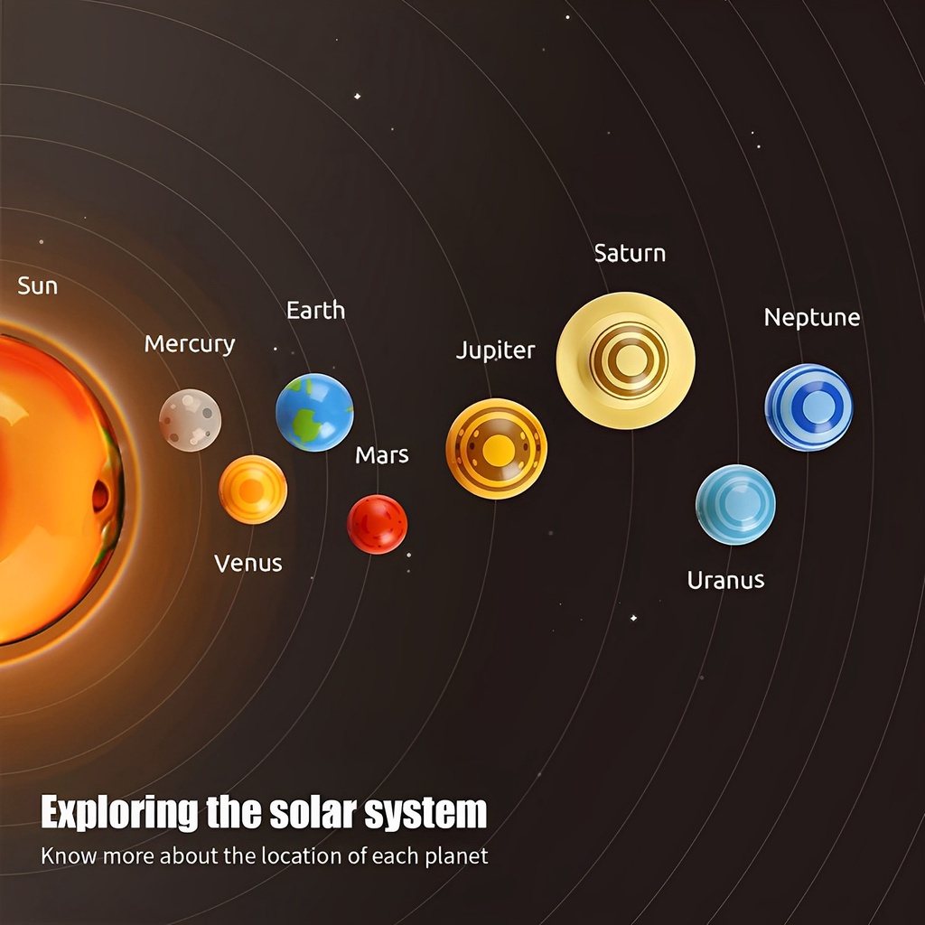 DIY SOLAR SYSTEM PROJECTOR SOUND VOICE STEAM KIDS TOY ASTRONOMY SCIENCE EDUCATIONAL PLANET MODEL