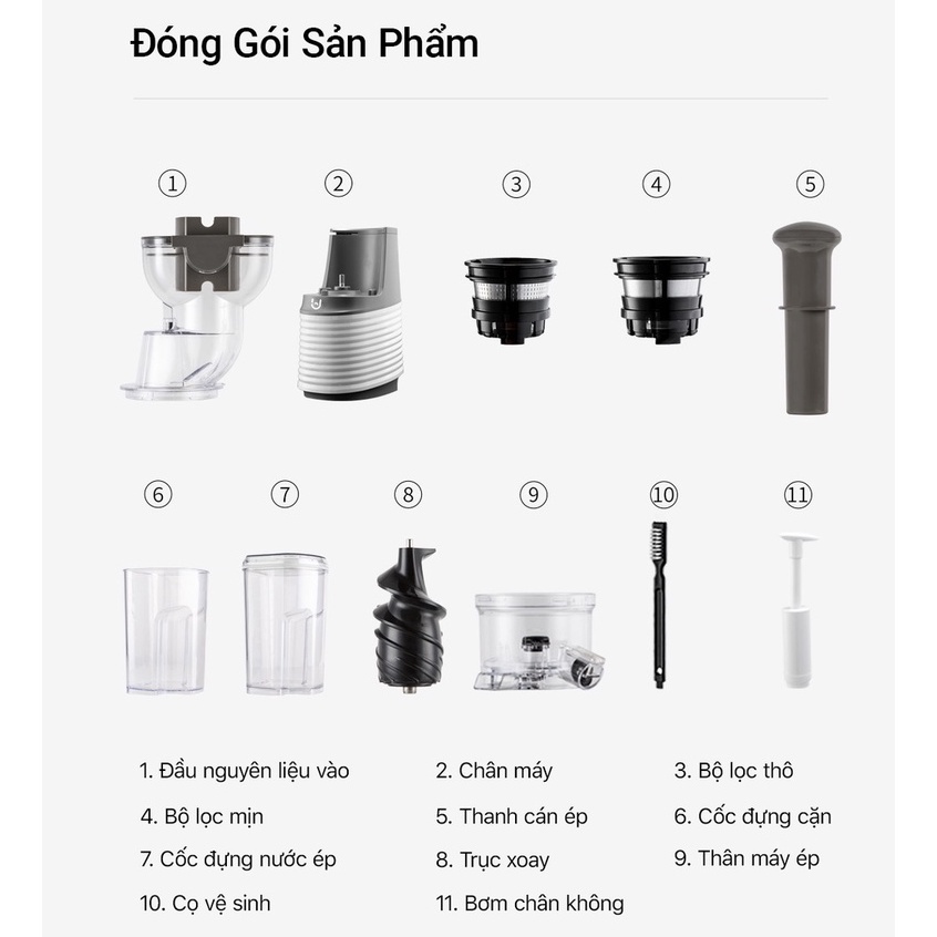 Máy Ép Chậm Xiaomi BUD BJ32 Máy Ép Trái Cây Hoa Quả, Công Suất Lớn 250W, Ép Các Loại Rau Củ Quả.