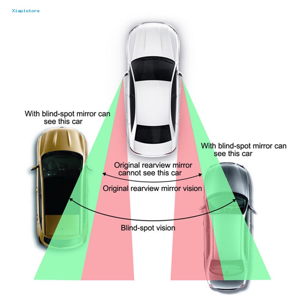 1 Cặp Gương Chiếu Hậu Góc Rộng Nhìn Điểm Mù Xoay 360 Độ Tùy Chỉnh Tiện Dụng Cho Xe Hơi