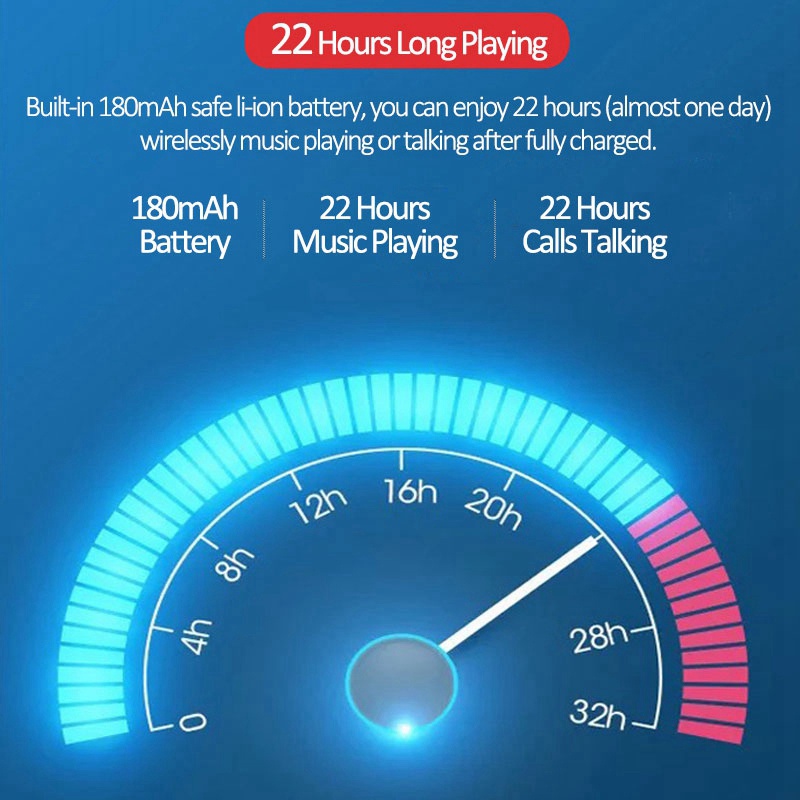 Dây Cáp Nâng Cấp Bluetooth 5.0 QCC5125 AptX-HD &amp; AptX Cho Tai Nghe MMCX