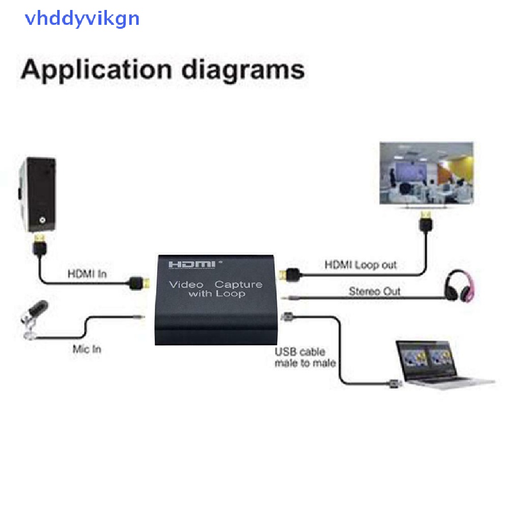 Card Ghi Hình Video HDMI USB 2.0 1080P VN
