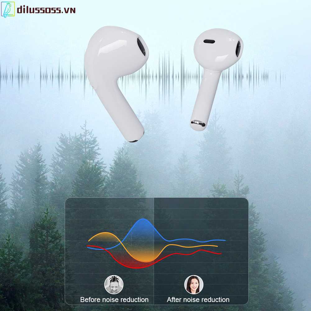 Tai Nghe Nhét Tai Không Dây Kết Nối Bluetooth Âm Thanh HiFi Tws