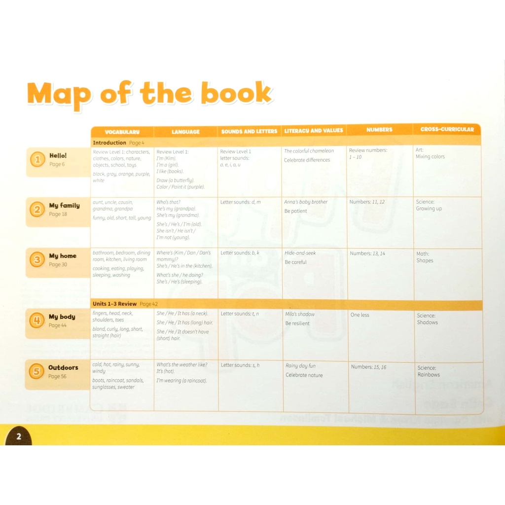 Pippa And Pop Level 2 Workbook American English