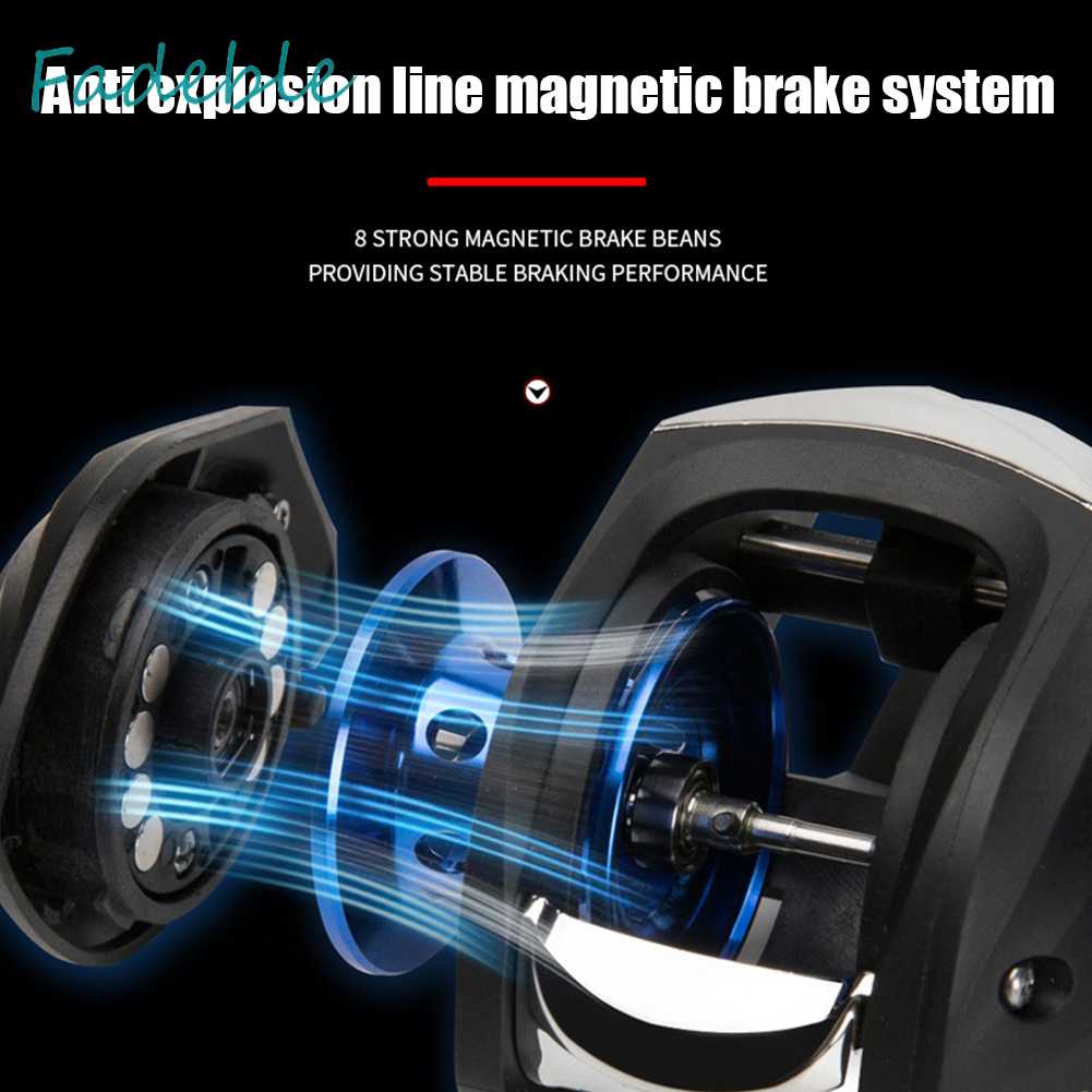 Máy Câu Cá 7.2 / 1 Chất Lượng