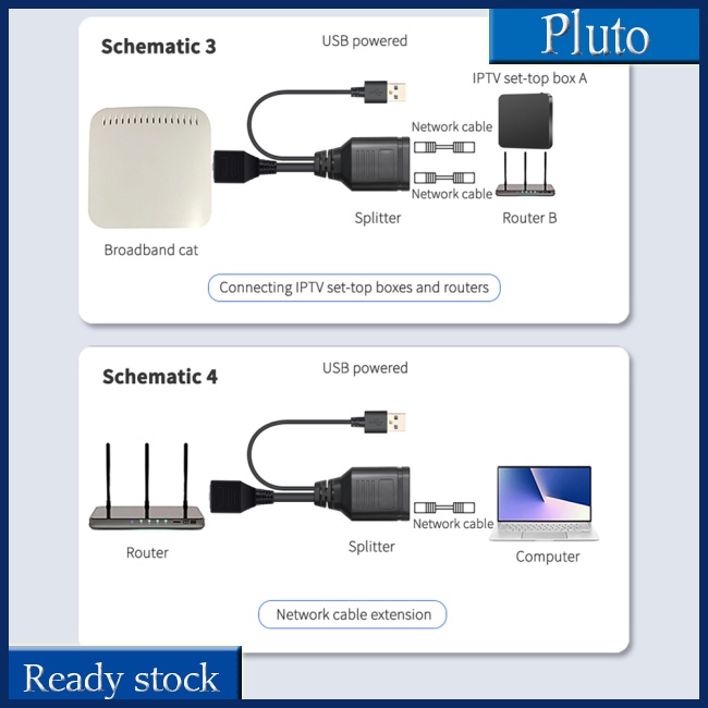 Mới Bộ Chia Mạng Lan RJ45 1 Female Sang 2 Female