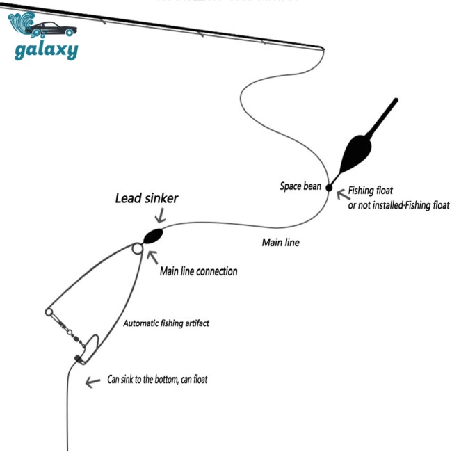 Galaxy Bộ 10 Dụng Cụ Kích Hoạt Lưỡi Câu Tự Động Bằng Thép Không Gỉ