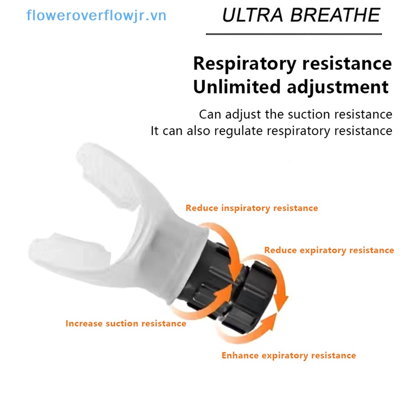 Fjr Dụng Cụ Luyện Tập Thở Mặt Hô Hấp Khi Tập Thể Thao