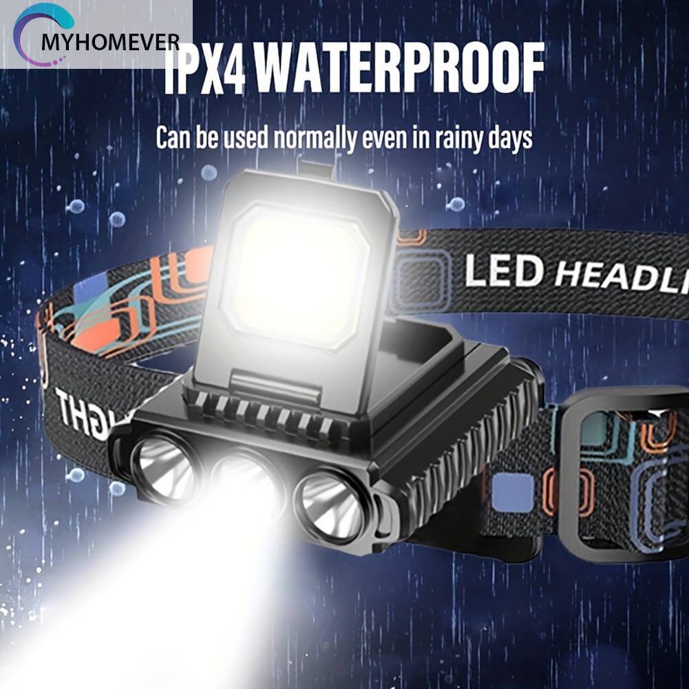 Đèn LED COB Cổng Sạc USB Kẹp Mũ Lưỡi Trai Có Thể Điều Chỉnh Cho Hoạt Động Ngoà