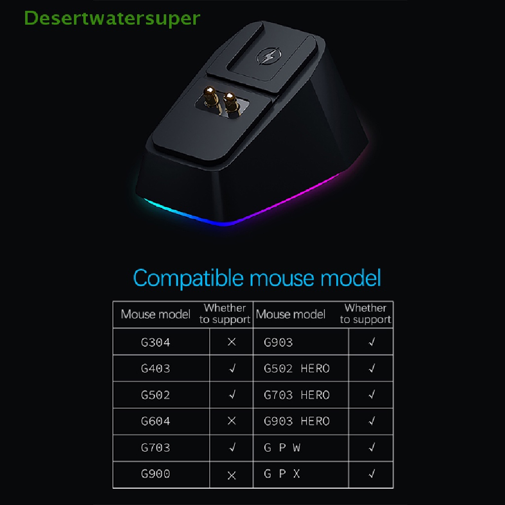 Đế Sạc Không Dây Chuyên Dụng Cho Chuột Logitech G502 G703 G903 G Pro X GPW