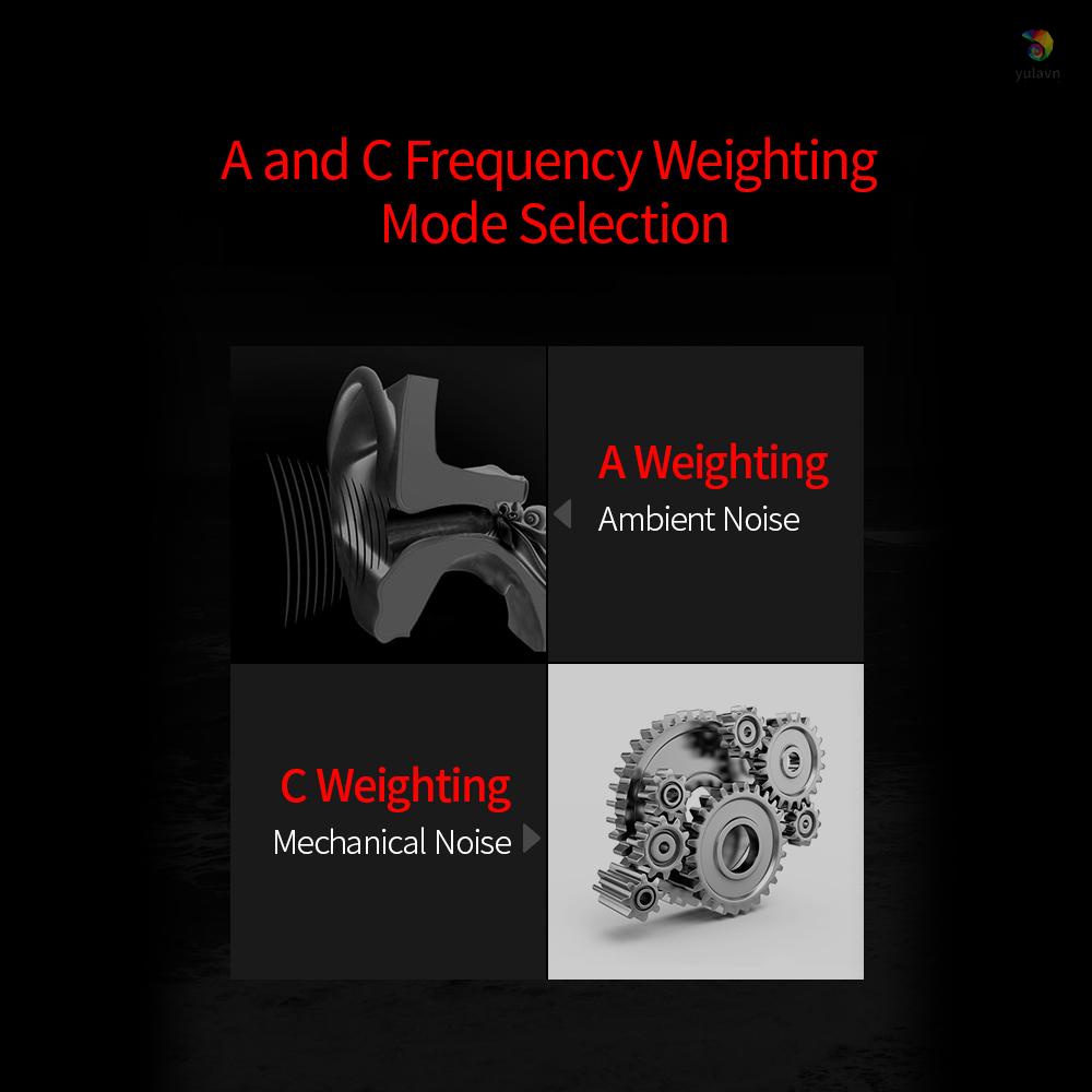 Thiết Bị Đo Tiếng Ồn Kỹ Thuật Số SNDWAY Màn Hình LCD 30-130dB