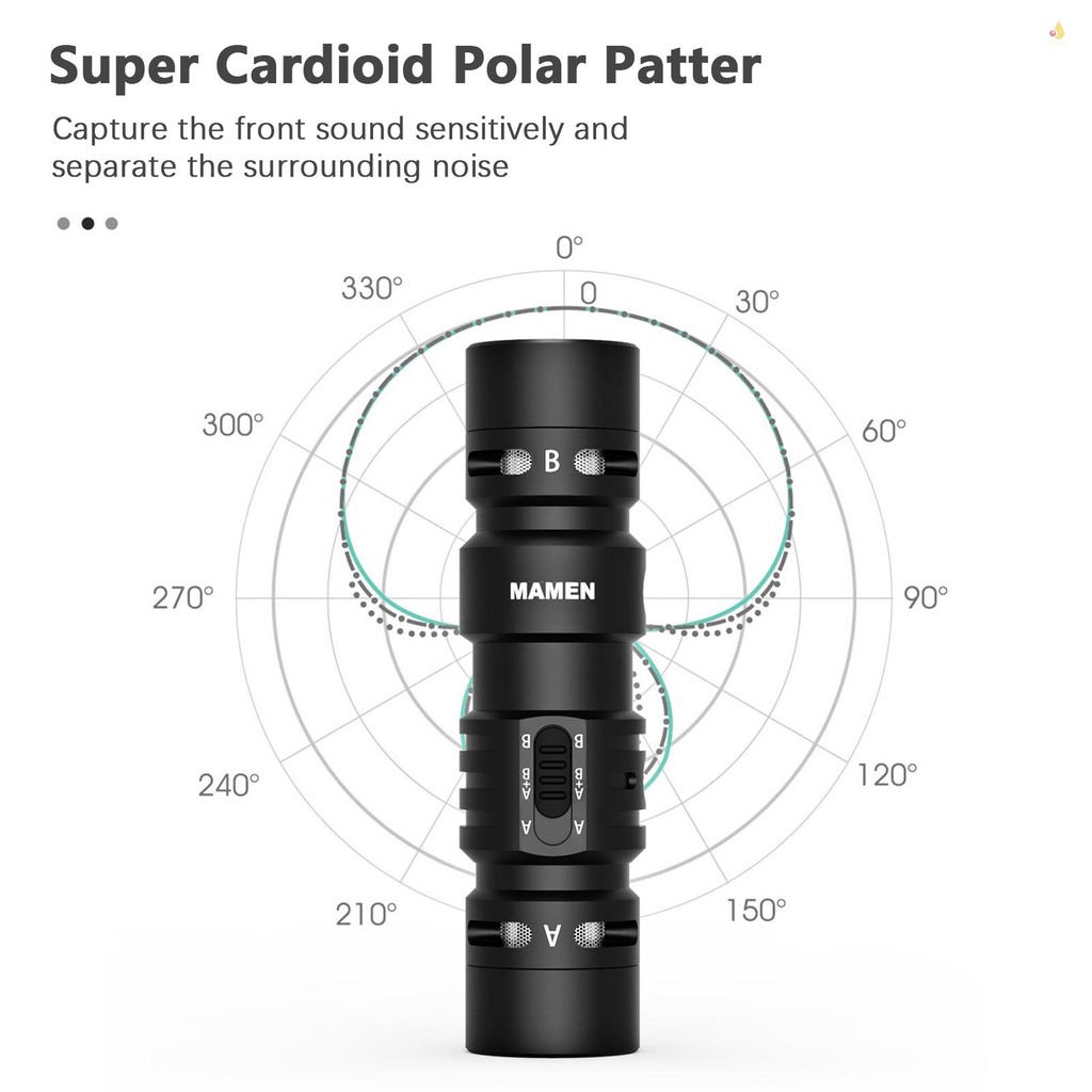 Micro Mini MAMEN Mic-08 Pro Bằng Kim Loại Hai Chiều Giảm Tiếng Ồn Thông Minh Có Phích Cắm 3.5mm