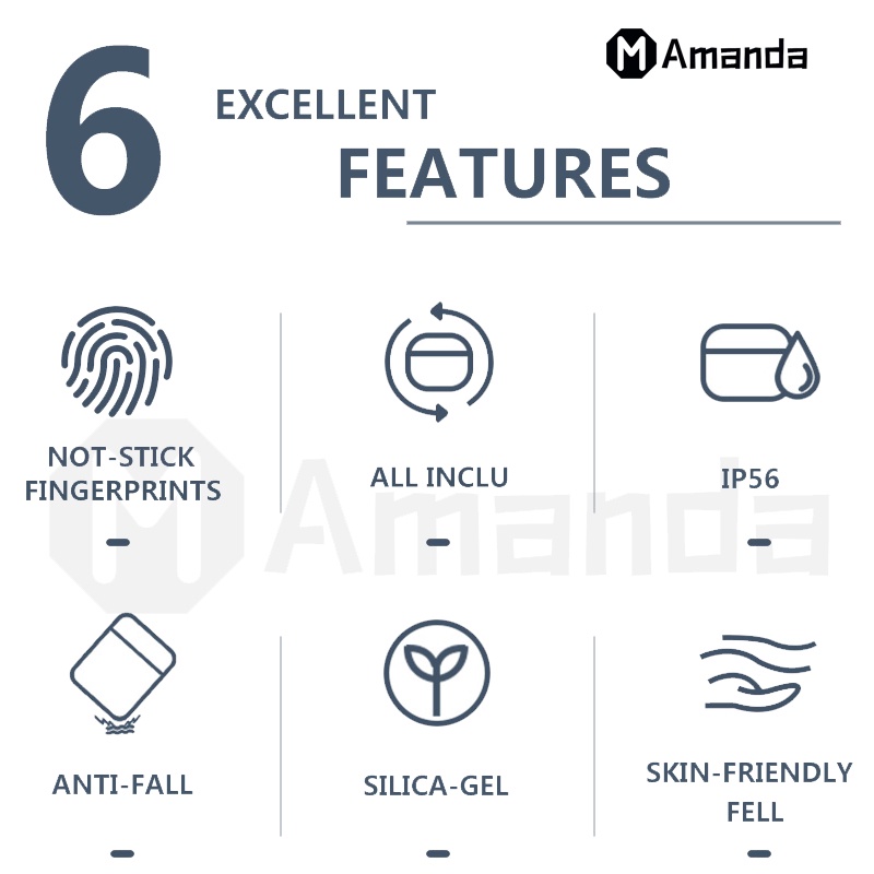 AHP00  Baseus WM03  New Silicone Case Cover Dust-proof Protective Case for WM03 CASE