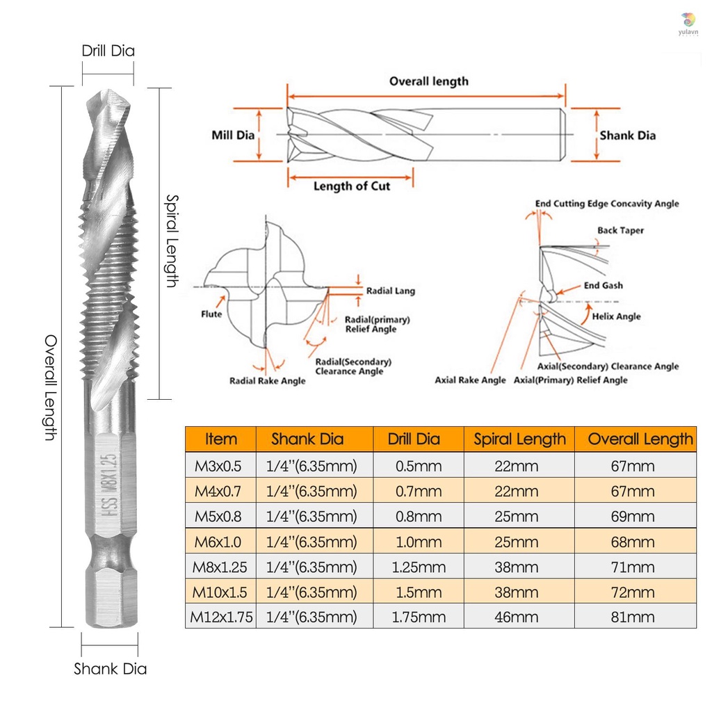 Bộ 7 Mũi Khoan Và Vít HSS M3-M12 Thay Đổi Nhanh 1 / 4in Tiện Lợi