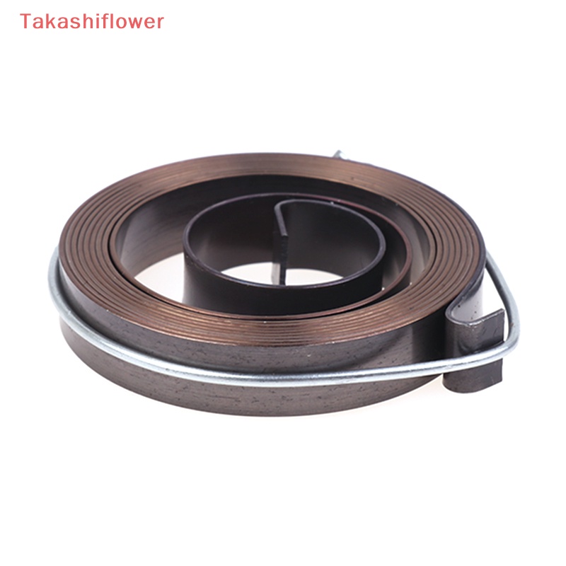 1 Cuộn Dây Lò Xo Mở Rộng 0.7-1.5 Độ Dày 680-1540mm Chuyên Dụng