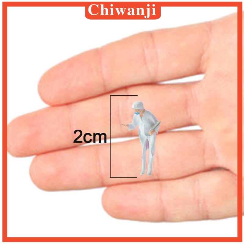 Mô Hình Nhân Vật Người Chiwanji Tỉ Lệ 1: 87