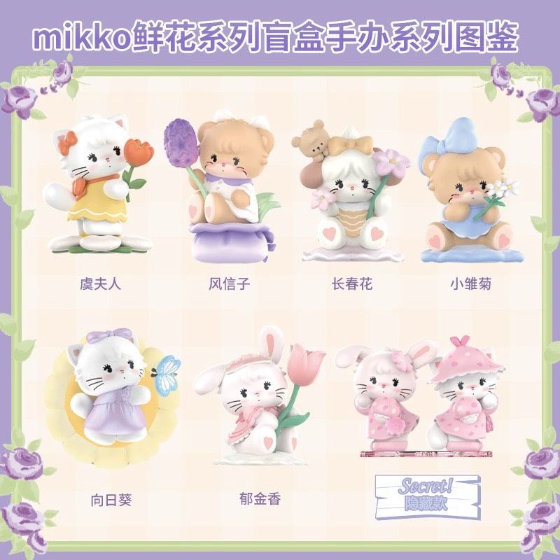 Mô Hình Búp Bê Miniso mikko Hoạt Hình Dễ Thương Dùng Trang Trí