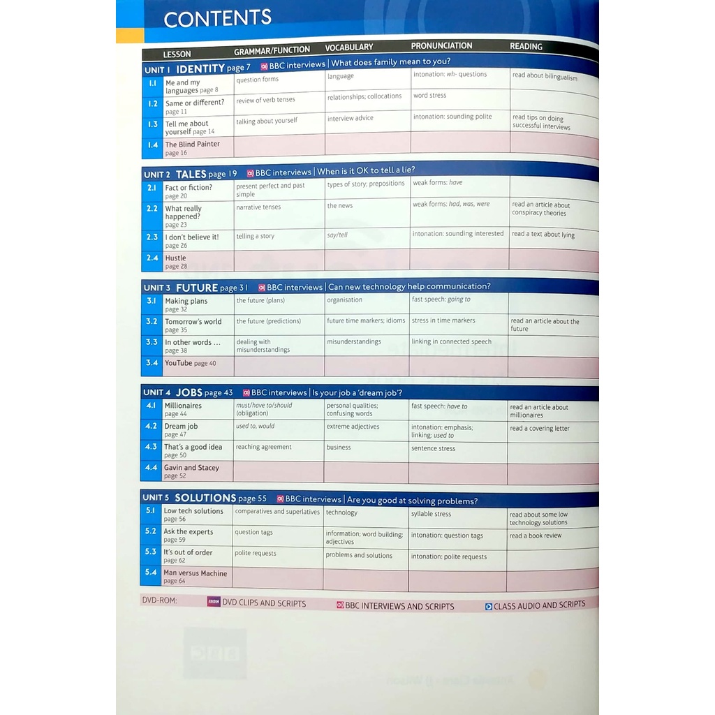 Speakout Intermediate 2nd Edition Students' Book And DVD-ROM Pack