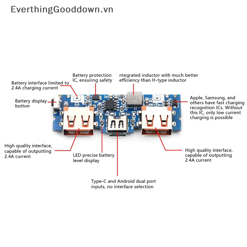 Bảng Mạch Tăng Cường Trích Dẫn 5V 2.4A Micro Type-C USB Kép 18650