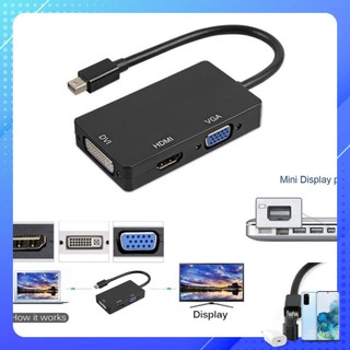 Cáp chuyển Mini Dislayport Sang Hdmi Vga Dvi