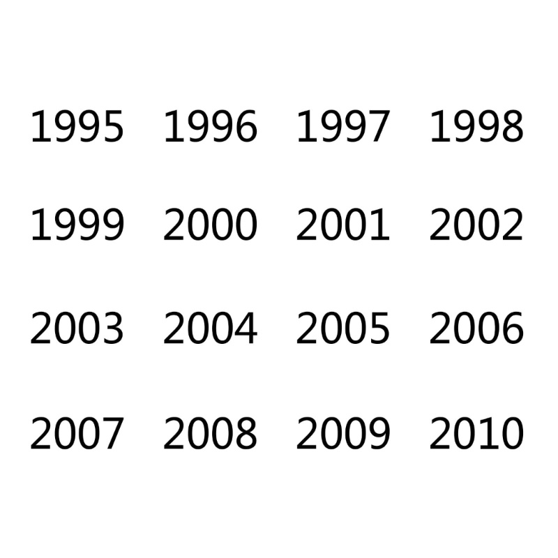 Wmmb Vòng cổ Năm Mới Sinh Nhật Cho Nam Và Nữ