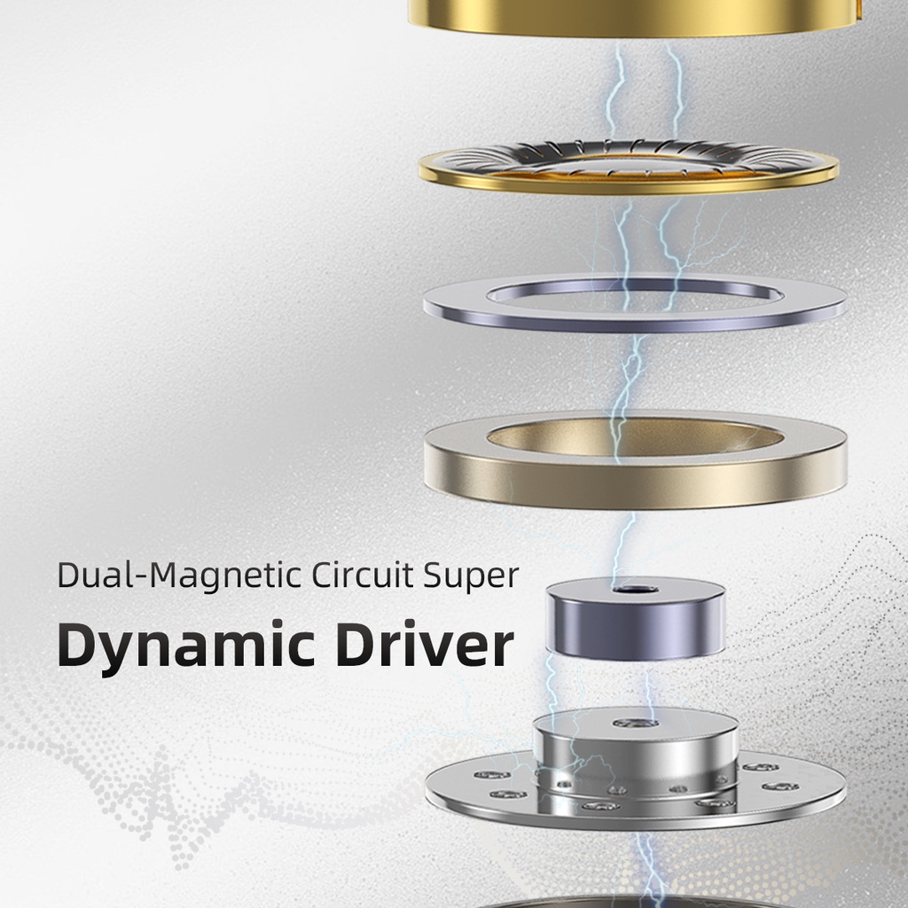 Tai Nghe Nhét Tai SGOR Adonis 1DD + 1BA Âm Thanh Siêu Trầm Chất Lượng Cao