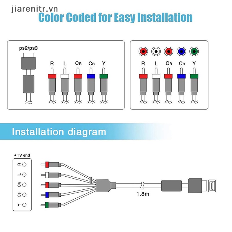 Dây Cáp Âm Thanh 1.8M Đa Chức Năng AV TV HD TV Dành Cho PS2 for PS3