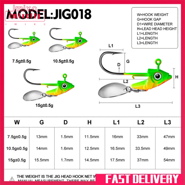 Lưỡi câu mồi mềm IMIXCITY 7.5g 10.5g 15g có tạ với cánh quay