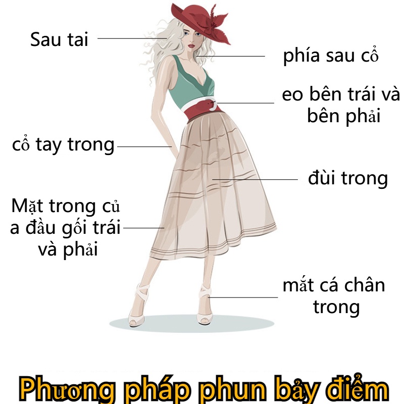 Nước hoa cô gái sinh viên hương thơm nhẹ lâu dài cô gái hương thơm tươi mát và tự nhiên-MCKES